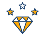 Values