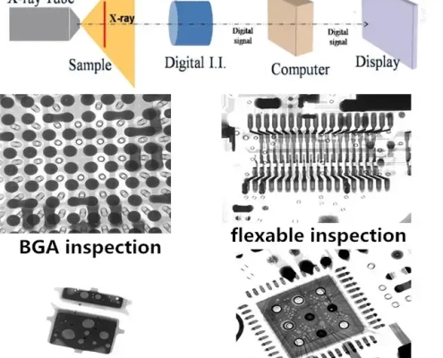 Multi-Functional X-Ray Inspection-gal (3)